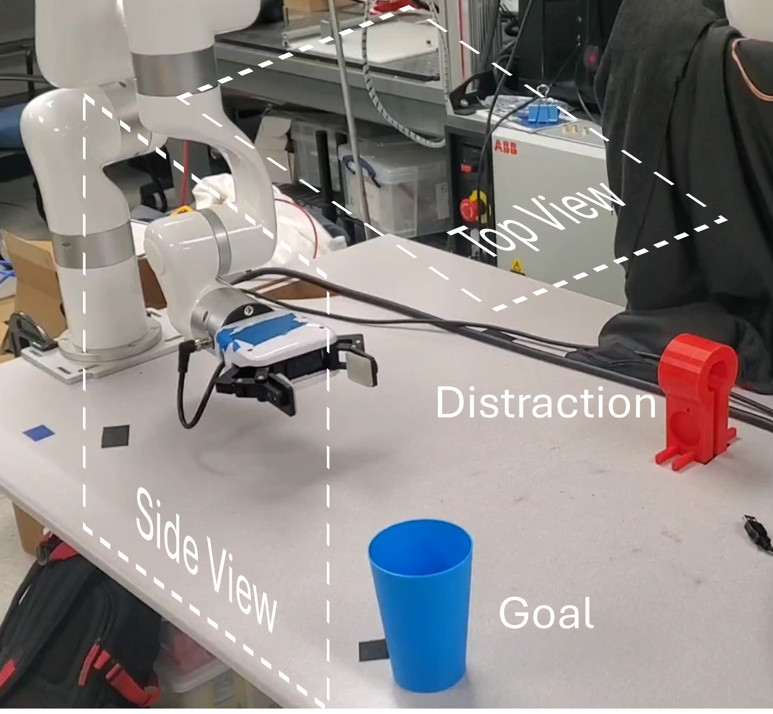 Experimental setup