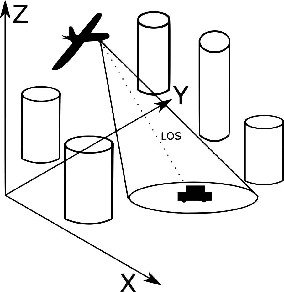 N-MPC Formulation For UAV Target Tracking